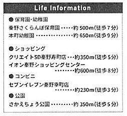 周辺施設の画像