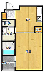 プランドール大久保 3階