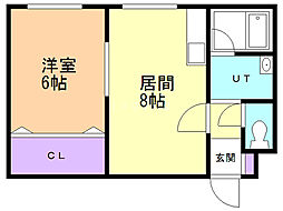 ジュネス大通 1LDKの間取図画像