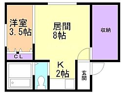 11条ビル 1LDKの間取図画像