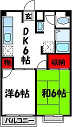 サクセスハイツ 2DKの間取図画像