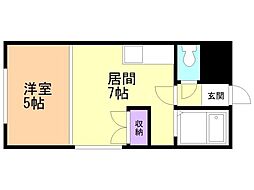 ビッグバーンズマンション菊水 1DKの間取図画像