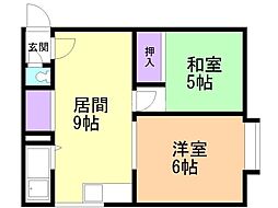 ビックスリーハイツ 2LDKの間取図画像