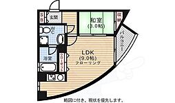 福岡市地下鉄七隈線 六本松駅 徒歩13分