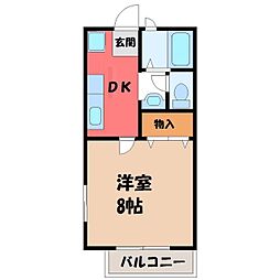 JR東北本線 宇都宮駅 バス40分 大杉屋下車 徒歩3分
