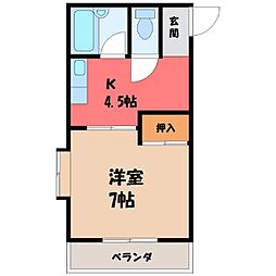 JR東北本線 雀宮駅 バス17分 雀宮南小西下車 徒歩2分
