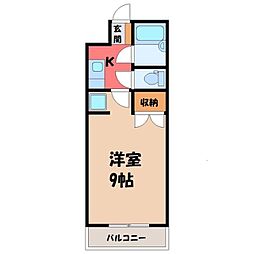 宇都宮芳賀ライトレール線 駅東公園前駅 徒歩23分