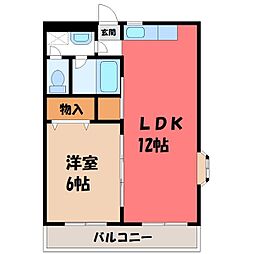 JR東北本線 石橋駅 徒歩20分