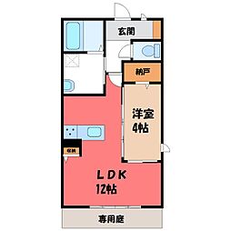 宇都宮芳賀ライトレール線 陽東3丁目駅 徒歩13分