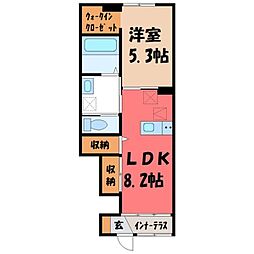 宇都宮芳賀ライトレール線 宇都宮大学陽東キャンパス駅 徒歩22分