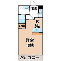 JR東北本線 宇都宮駅 バス28分 航空学校前下車 徒歩5分
