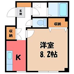 宇都宮芳賀ライトレール線 駅東公園前駅 徒歩12分