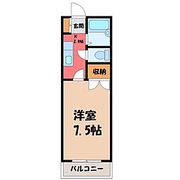 東武宇都宮線 南宇都宮駅 徒歩11分
