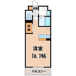 宇都宮芳賀ライトレール線 駅東公園前駅 徒歩5分