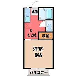 宇都宮芳賀ライトレール線 陽東3丁目駅 徒歩33分