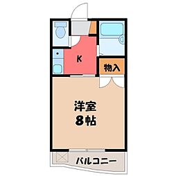 宇都宮芳賀ライトレール線 駅東公園前駅 徒歩19分 5階/-