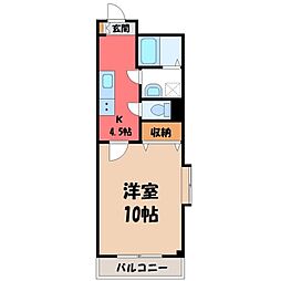 JR東北本線 宇都宮駅 バス15分 平松西下車 徒歩2分