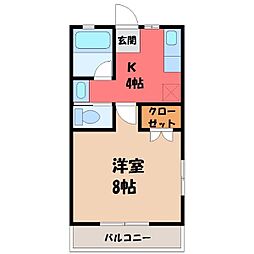 真岡鐵道 真岡駅 4.1km