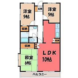 宇都宮芳賀ライトレール線 駅東公園前駅 徒歩5分