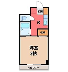 エール・ド・シャトー I 8階/-