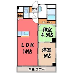 宇都宮芳賀ライトレール線 陽東3丁目駅 徒歩2分