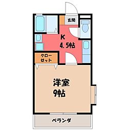 東武宇都宮線 東武宇都宮駅 バス12分 西中丸下車 徒歩8分