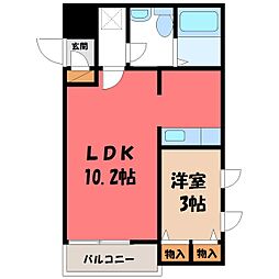 宇都宮芳賀ライトレール線 駅東公園前駅 徒歩25分