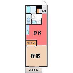 宇都宮芳賀ライトレール線 宇都宮大学陽東キャンパス駅 徒歩22分