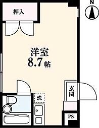 🉐敷金礼金0円！🉐サウスコート