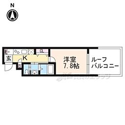京阪本線 清水五条駅 徒歩5分