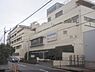 周辺：宇治川病院まで1100メートル