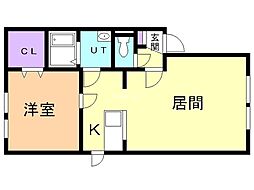 フォルセル　1番館 2階/201