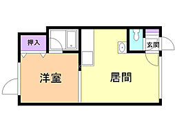 サンリバーハイツ 1階
