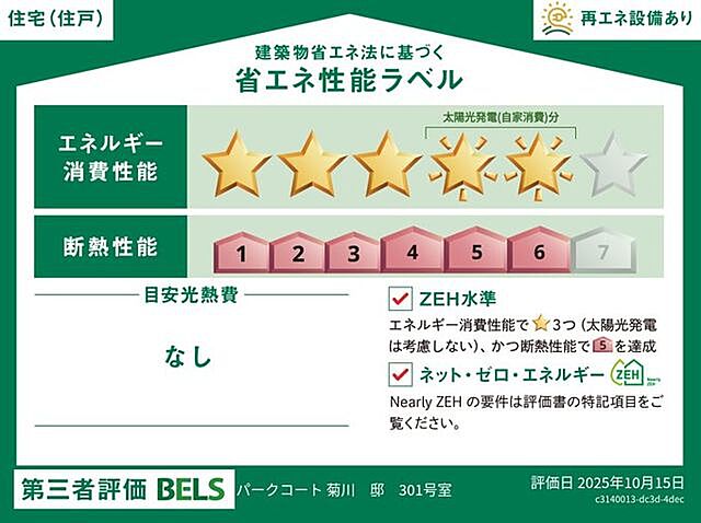 省エネ性能ラベル