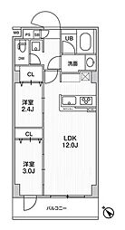 東武伊勢崎線 東向島駅 徒歩7分