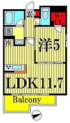 都営大江戸線 森下駅 徒歩5分