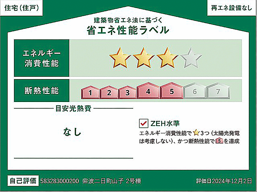 24時間以内に発送致します！ 楽天市場】18-0マルチオーブン WS-24【 燻製用品 スモーク機