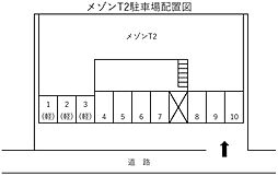 7 / 12