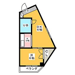 金山駅 5.0万円