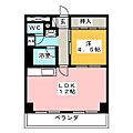 グリーンハウス吉3階7.0万円