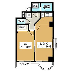 ラフィネス新栄 1LDKの間取図画像