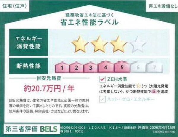 省エネ性能ラベル