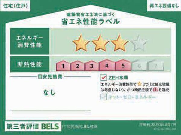 省エネ性能ラベル