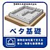 その他：【ベタ基礎】ベタ基礎は床下すべてが厚いコンクリートで覆われており、建物と地面が直に接しない構造となっています。 そのため湿気による木材の腐食やシロア被害を防ぎやすいことも、大きなメリットのひとつです。