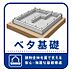 その他：【ベタ基礎】ベタ基礎は床下すべてが厚いコンクリートで覆われており、建物と地面が直に接しない構造となっています。