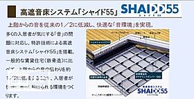 シャーメゾン上中野 206 ｜ 岡山県岡山市北区上中野（賃貸マンション1LDK・2階・55.95㎡） その7