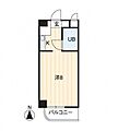 アルファ富田町3階3.2万円