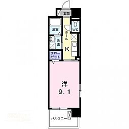 セントラルヒルズ昭和町