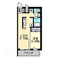 コリドールナカノ5階6.7万円