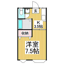 メゾンサカイ  ｜ 長野県伊那市西春近（賃貸アパート1K・2階・22.68㎡） その2